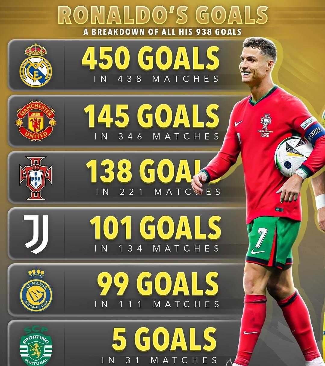 包含德国险胜皇马,罗本一己之力扛起全队的词条 包含德国险胜皇马,罗本一己之力扛起全队的词条